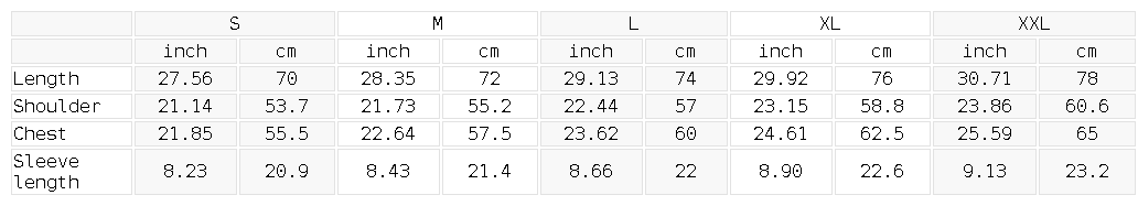 2950° N, 65.8000° W